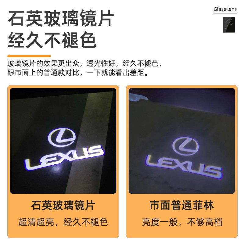 雷克萨斯迎宾灯适用于ES RX LS UX IS NX260 RX300 ES200车门投影 - 图2