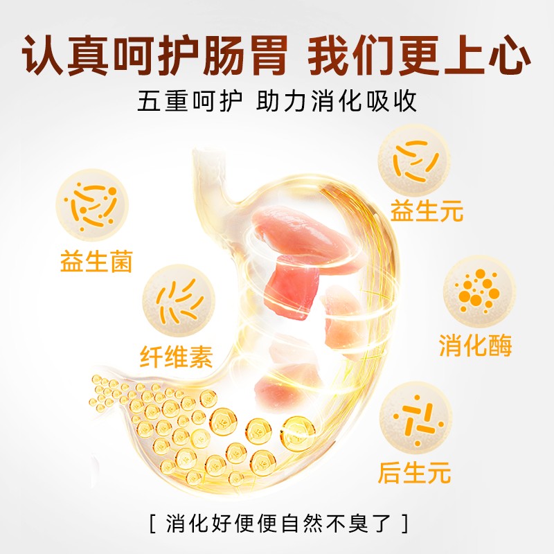 宠熙S40鲜肉低温烘焙猫粮生骨肉冻干双拼低敏全价粮0添加dr - 图2