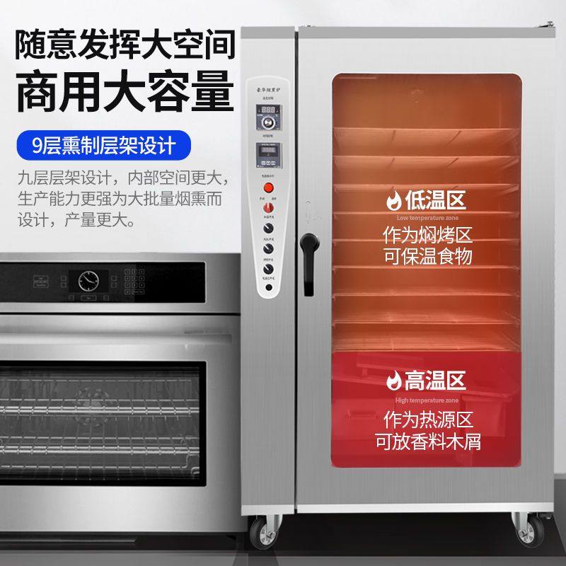 全自动大型商用烟熏炉烘干机熏豆干熏烤红肠节能熏腊肉腊肠肉制品,淘宝优惠券,粉丝福利购,淘宝优惠卷