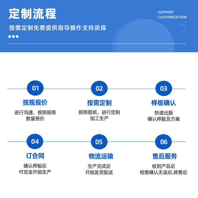 点胶机三轴全自动针筒滴胶机ab胶点胶设备厂家uv胶硅胶打胶热熔机,淘宝优惠券,粉丝福利购,淘宝优惠卷