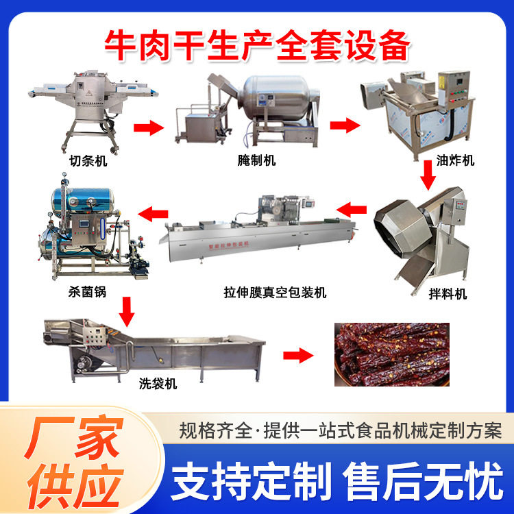高产量牛肉干油炸线商用牛肉酱加工机器红烧肉大型酱牛肉卤煮机,淘宝优惠券,粉丝福利购,淘宝优惠卷