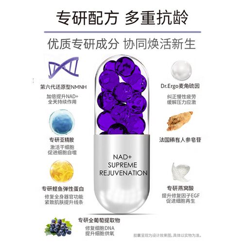 GRANVER吉瑞维高端抗S胶囊 官方正品 第6代NMNH补充NAD+人参皂苷 - 图1