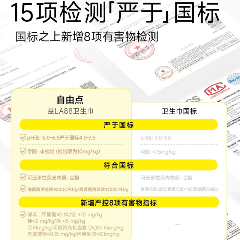 自由点益生菌3代日夜用卫生巾组合装透气姨妈巾官方正品送小鸭箱,淘宝优惠券,粉丝福利购,淘宝优惠卷