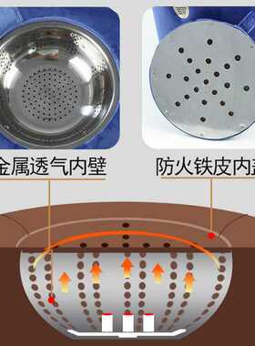 艾灸蒲团坐垫 加高蒲团座 实木坐灸 艾灸凳 艾灸座瑜伽艾灸器瑜伽