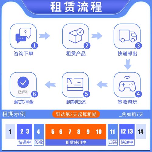 Switch2游戏机出租任天堂2代新品主机租赁ns2玛丽奥赛车9世界租借 - 图0