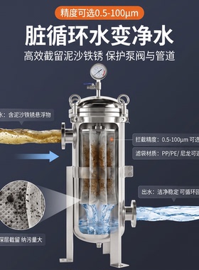 工业用大流量前置精密固液分离