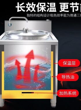 商用全钢多功能液态导热锅熬八宝