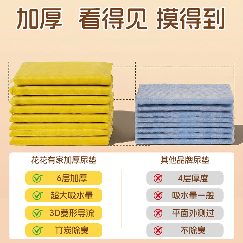 花花有家宠物尿垫护理垫加厚除臭背贴吸水隔尿防渗漏狗狗猫咪,淘宝优惠券,粉丝福利购,淘宝优惠卷