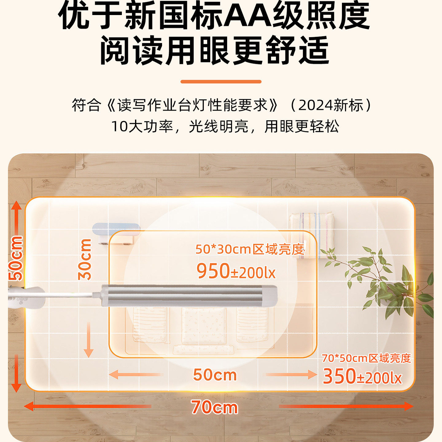 床头护眼灯夹式台灯学习专用儿童学生宿舍卧室书桌插电用阅读灯,淘宝优惠券,粉丝福利购,淘宝优惠卷