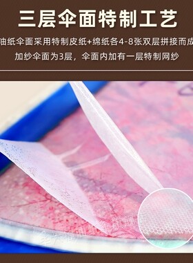 毕六福油纸伞新娘伞怀旧出嫁婚庆防雨防晒古风传统结婚礼手工雨伞