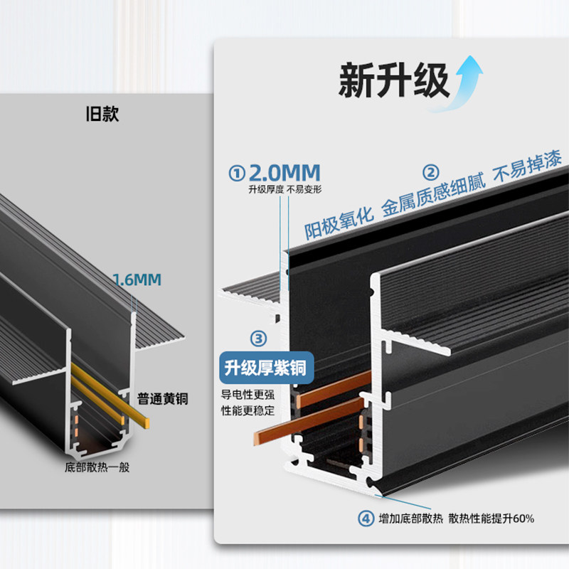 磁吸轨道灯全光谱护眼无频闪客厅家居用商用智能嵌入式简约无主灯,淘宝优惠券,粉丝福利购,淘宝优惠卷