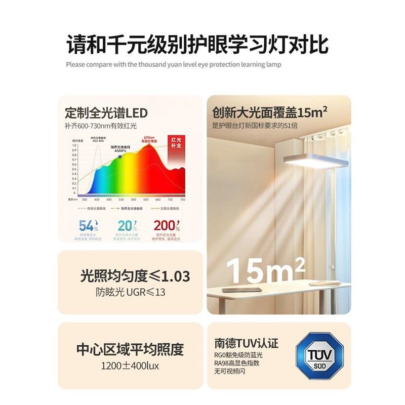 落地护眼大路灯学习专用儿童阅读小学生防近视无影台灯全光谱教室,淘宝优惠券,粉丝福利购,淘宝优惠卷