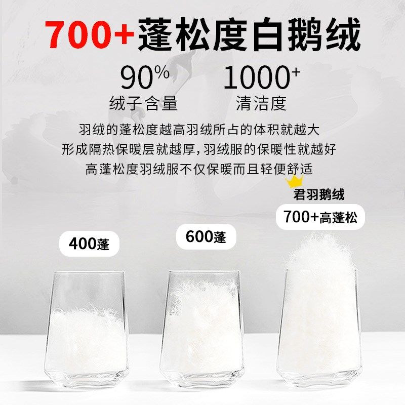 君羽户外羽绒服男j短款加厚保暖2024秋冬新款男款鹅绒服面包服137,淘宝优惠券,粉丝福利购,淘宝优惠卷