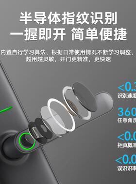 电子防盗门锁把手含锁智能锁一握开家用全自动指纹密码锁c级芯锁