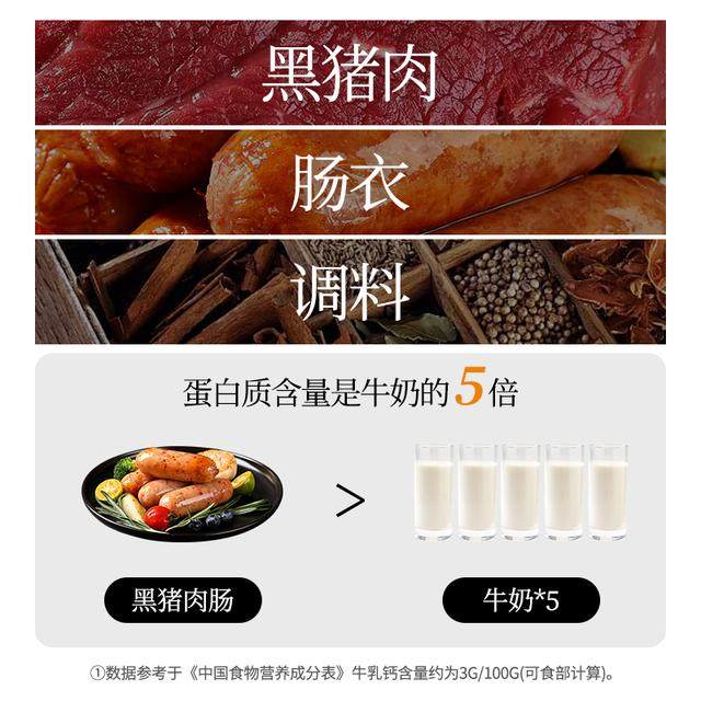 俊汇黑猪肉大肉块火山石烤肠猪肉含量91%4盒32根速食半成品美食,淘宝优惠券,粉丝福利购,淘宝优惠卷