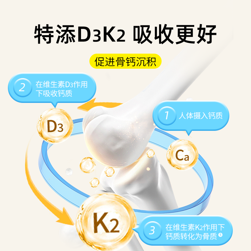 Watoo钙DK软糖钙片儿童青少年维生素D3K2补钙骨发育女性成人60粒 - 图1