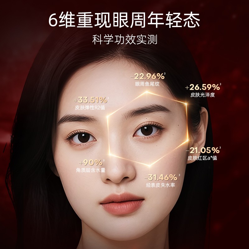 spatreatment思派雅【红蛇毒眼膜4.0】抗皱紧致淡化细纹眼膜推荐 - 图0