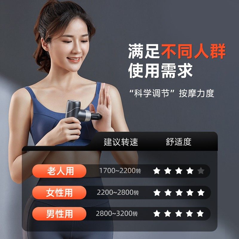 云康宝筋膜枪健身肌肉放松电动按摩器小型按摩枪专业便捷肩颈家用,淘宝优惠券,粉丝福利购,淘宝优惠卷