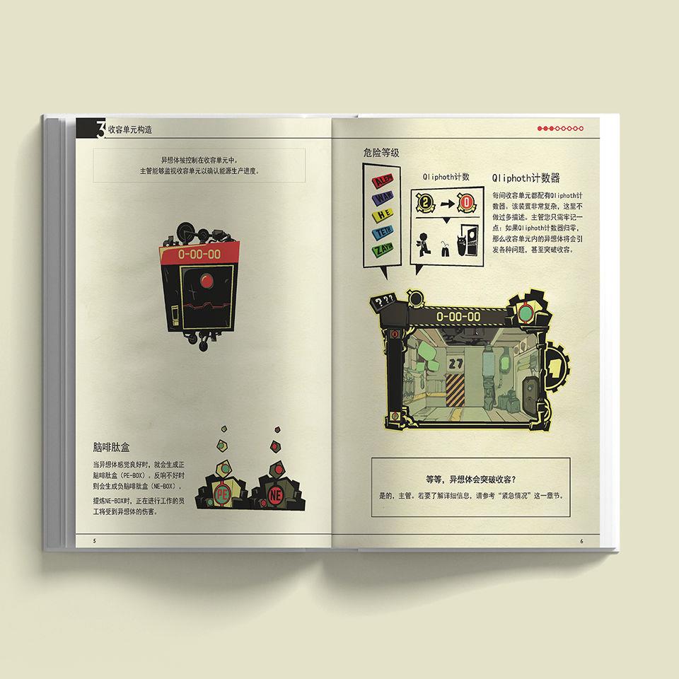 脑叶公司周边设定集原画集插画册 月亮计划 Lobotomy Corp - 图0