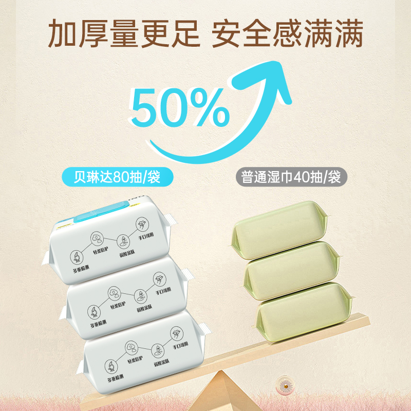 80抽大包母婴新生儿珍珠纹亲肤手口专用湿巾加大加厚湿巾