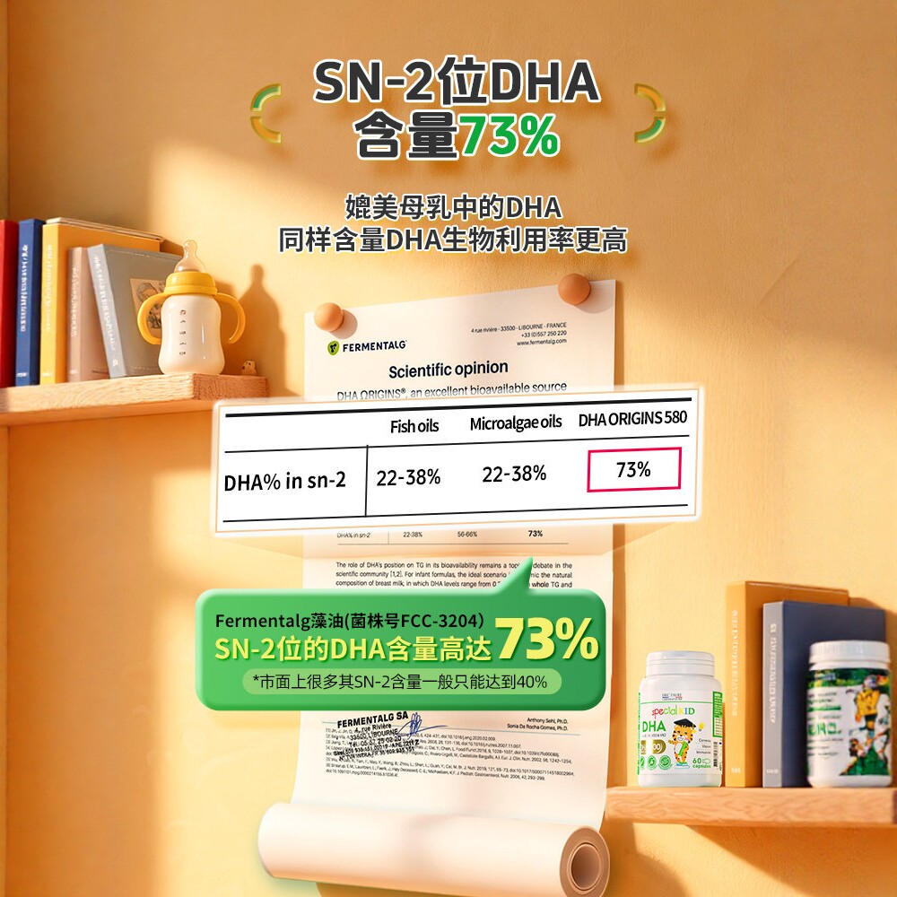 图 2