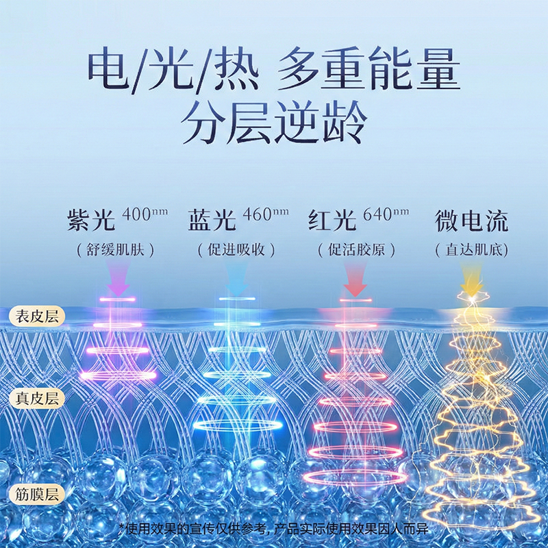 康佳美容仪器淡化法令纹颈纹提拉家用脸部按摩仪面部紧致导入仪,淘宝优惠券,粉丝福利购,淘宝优惠卷