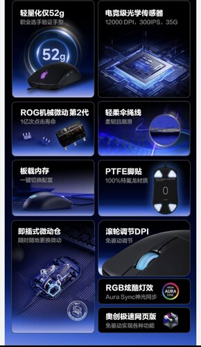 ROG玩家国度龙鳞mini标准版有线游戏 RGB 电竞鼠标【发货实拍】 - 图0
