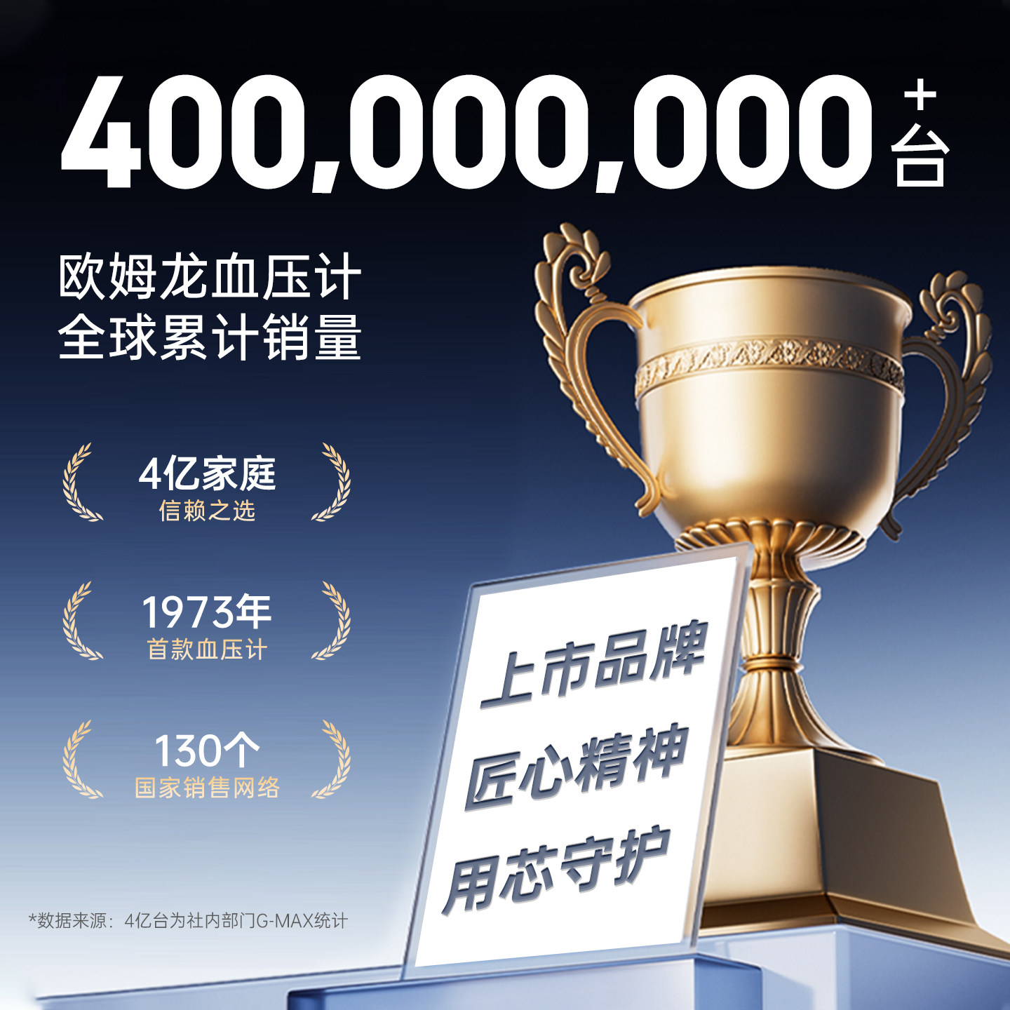 欧姆龙血压计电子血压测量仪高精准家用正品医用臂式测血压的仪器