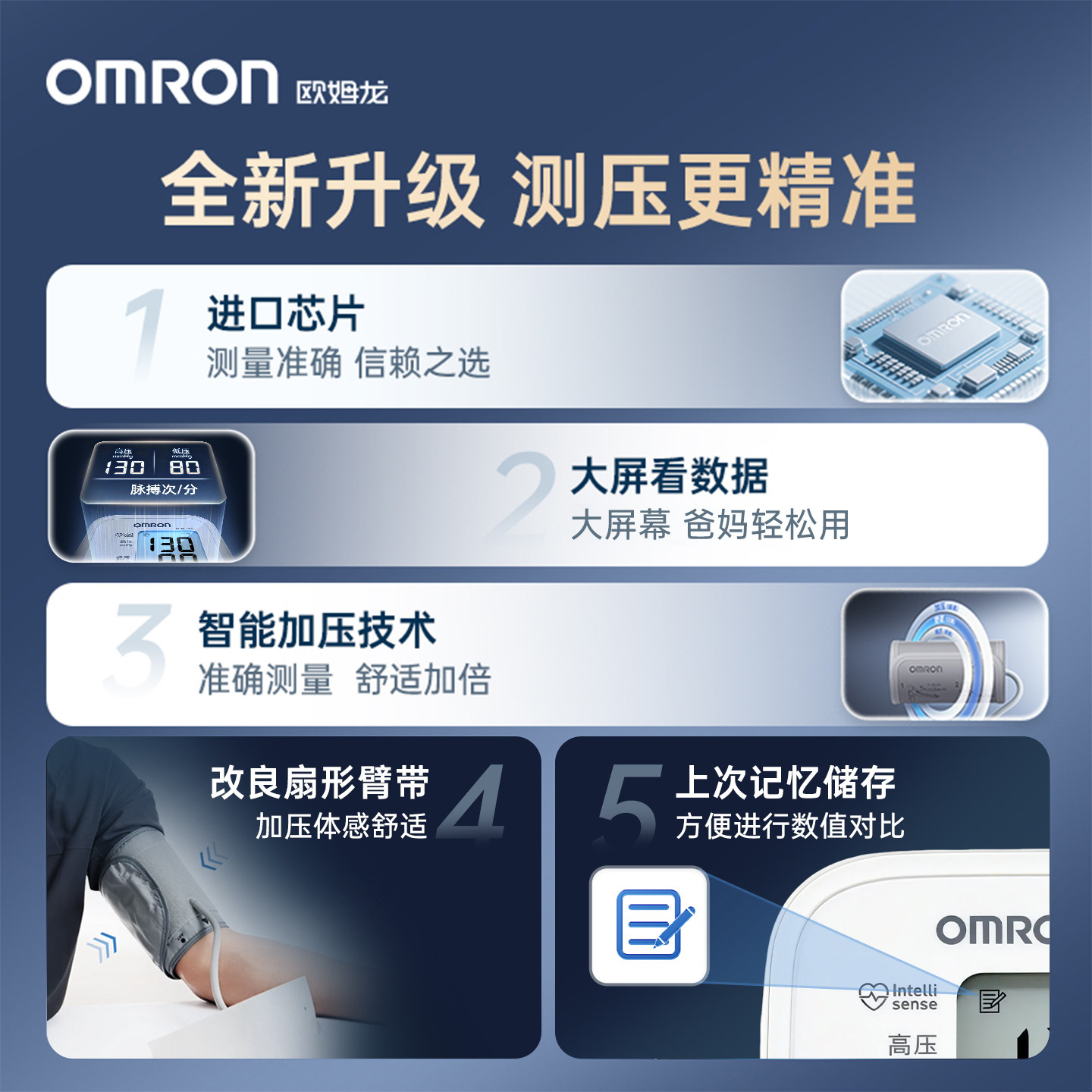 欧姆龙血压计电子血压测量仪高精准家用正品医用臂式测血压的仪器