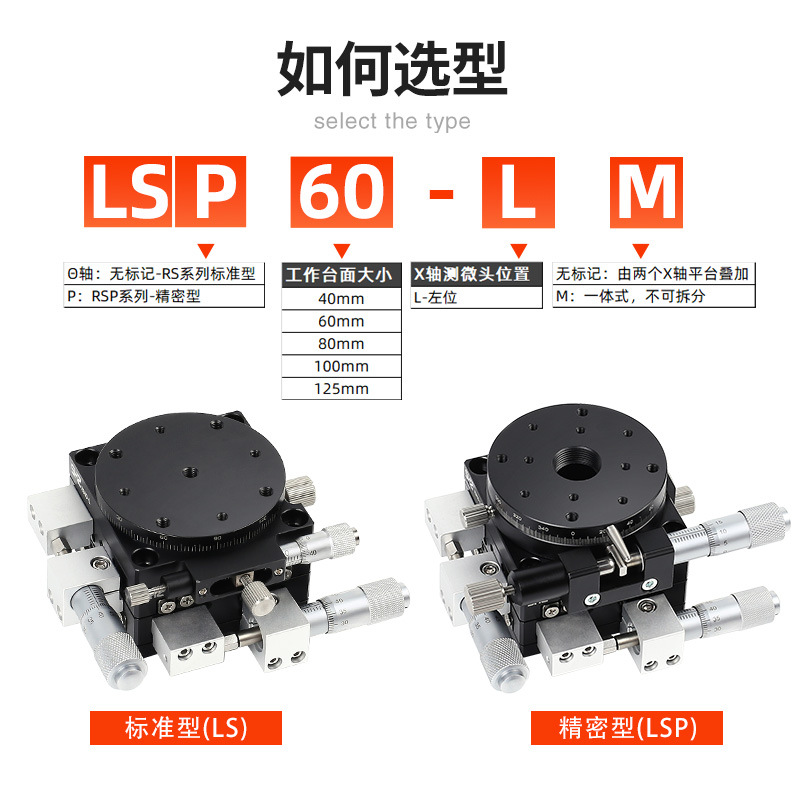 XYR轴位移平台LS60/40/90/100/125三轴精密旋转光学微调移动滑台 - 图1