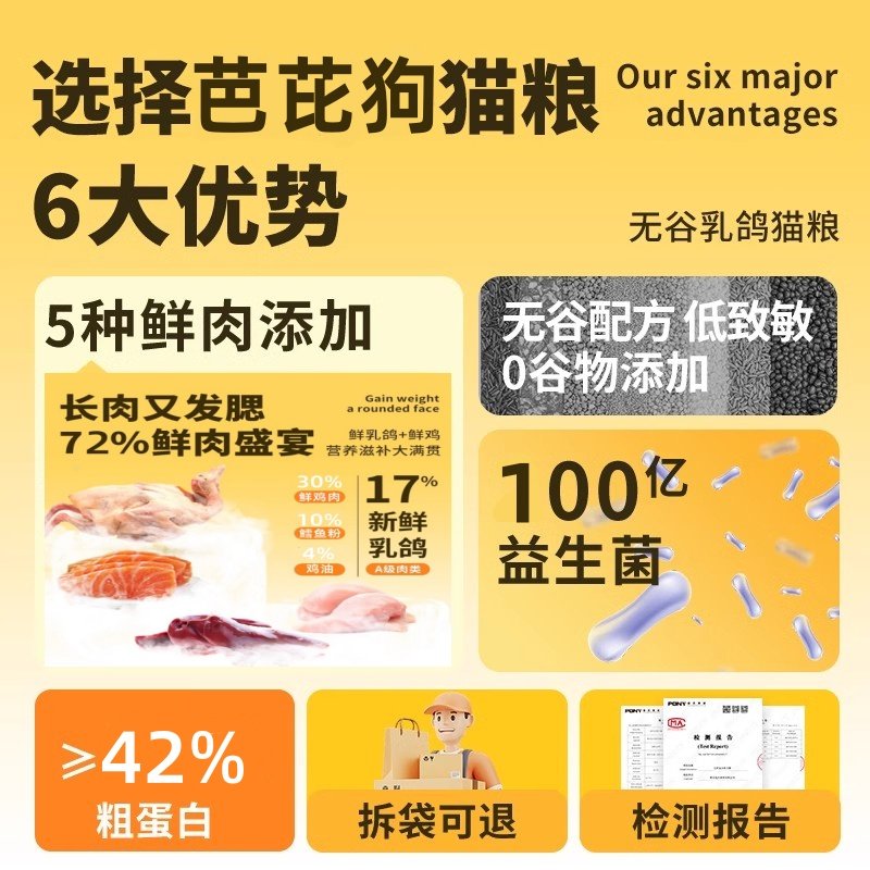 乳鸽猫粮成幼猫5斤实惠装冻干夹心粮官方旗舰店正品全价鲜肉全价,淘宝优惠券,粉丝福利购,淘宝优惠卷