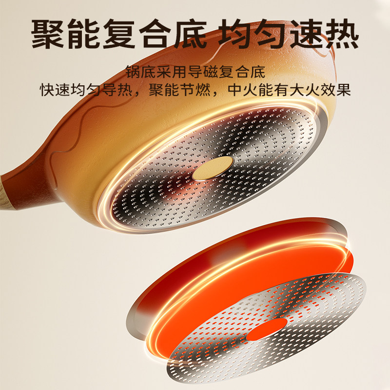 阿米尔阿尔菲塔复古陶土不粘锅平底煎锅无害涂层煎牛排煎蛋早餐锅,淘宝优惠券,粉丝福利购,淘宝优惠卷