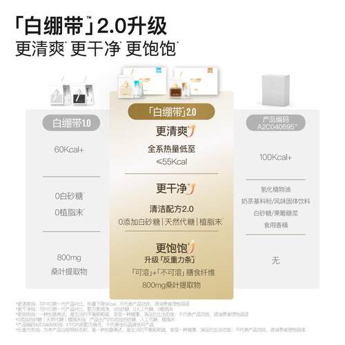 正宗FITO燃咖啡PRO黑白绷带组合冷萃冻干咖啡速溶咖啡 - 图2