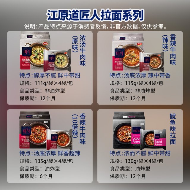 South Korea imported Jiangyuan artisan ramen instant noodles