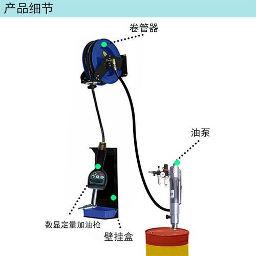 推荐远距离输送定量注油机 宝润佳壁挂自动伸缩 气动数显机油抽注 - 图1