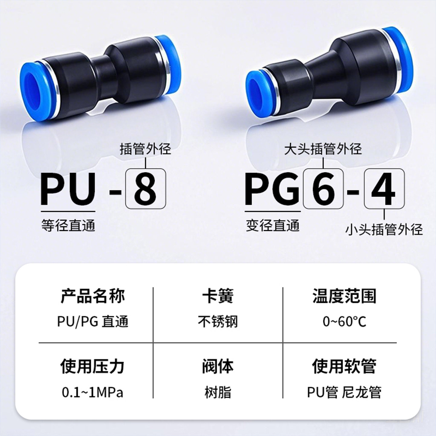 科西达 气动快速接头PU直通气管8接头快插4PG6气泵配件大小头变径,淘宝优惠券,粉丝福利购,淘宝优惠卷