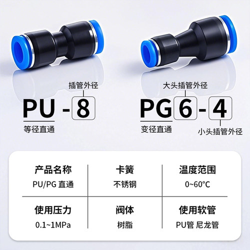 科西达 气动快速接头PU直通气管8接头快插4PG6气泵配件大小头变径 - 图2