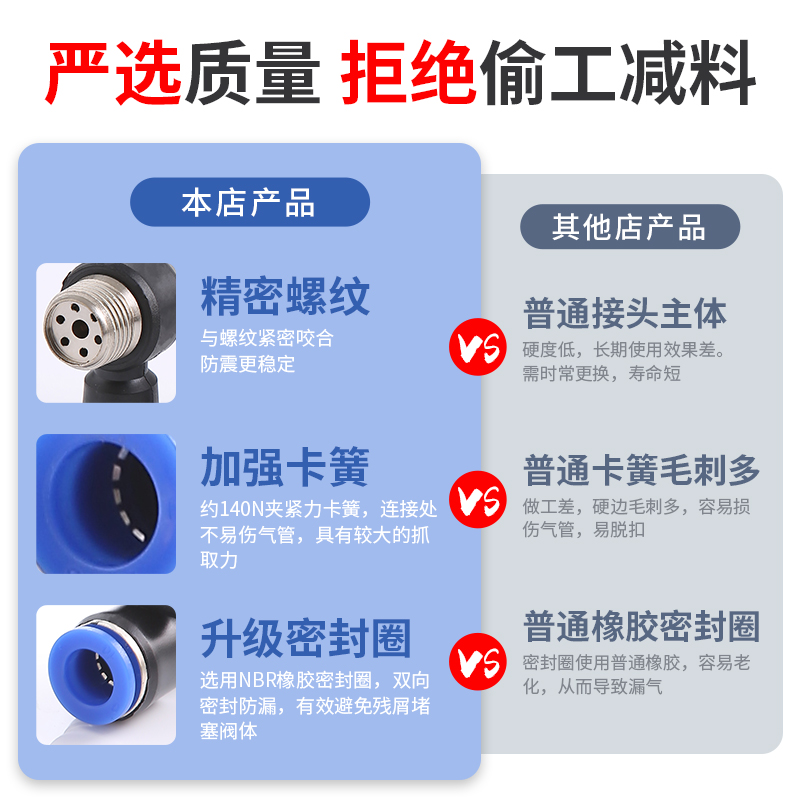 科西达气管接头快速插节流阀01气动6可调02气缸调速阀SL4螺纹8-M5 - 图3