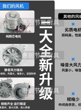 蒸包炉煮面炉配件肠粉炉120W鼓风机电机铜马达九鼎王正腾商用配件