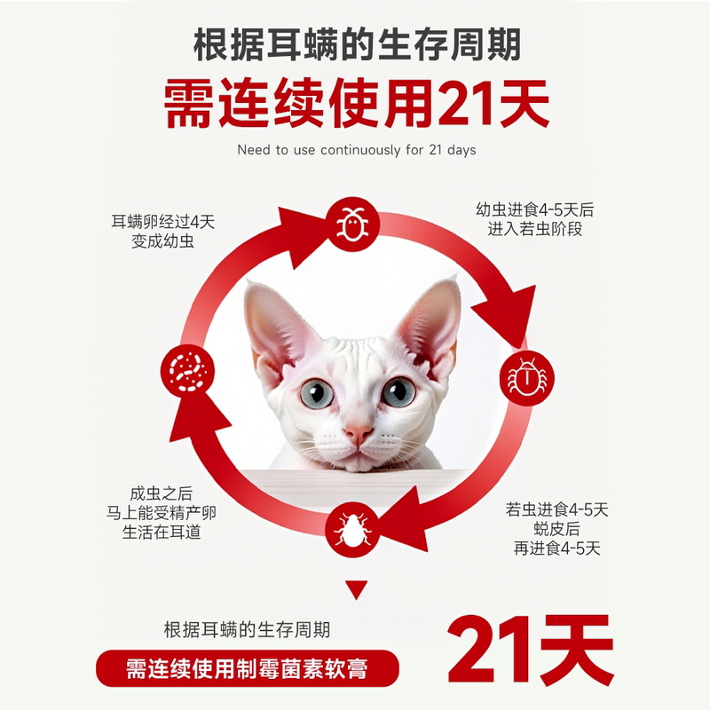 商品缩略图 3
