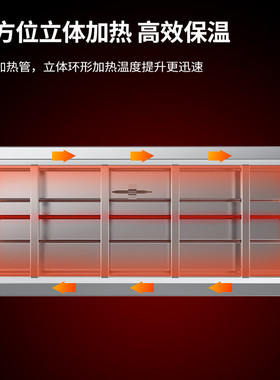 乐创(lecon)商用保温售饭台5格不锈钢快餐保温台售饭台LC-J-SCT05