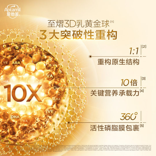 Флагманская формула оригинального питания Aptamil ESSENSIS NEO Гонконгская версия сухого молока, 3 этапа*, двойные банки