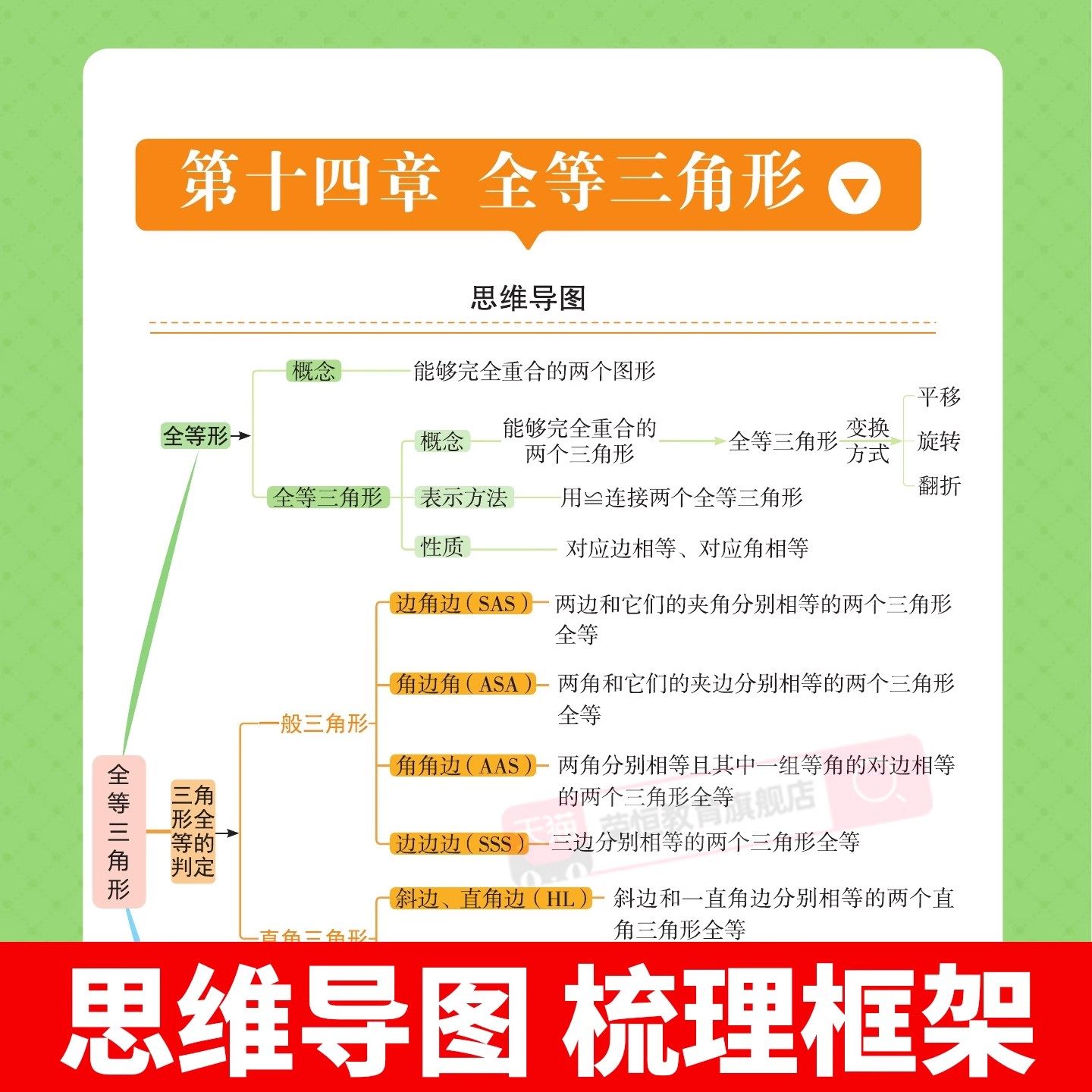 荣恒2025八年级上下册数学物理专项训练人教版初二真题同步训练一次函数二次根式运动和力简单机械压强初中必刷题初中专题复习资料 - 图0