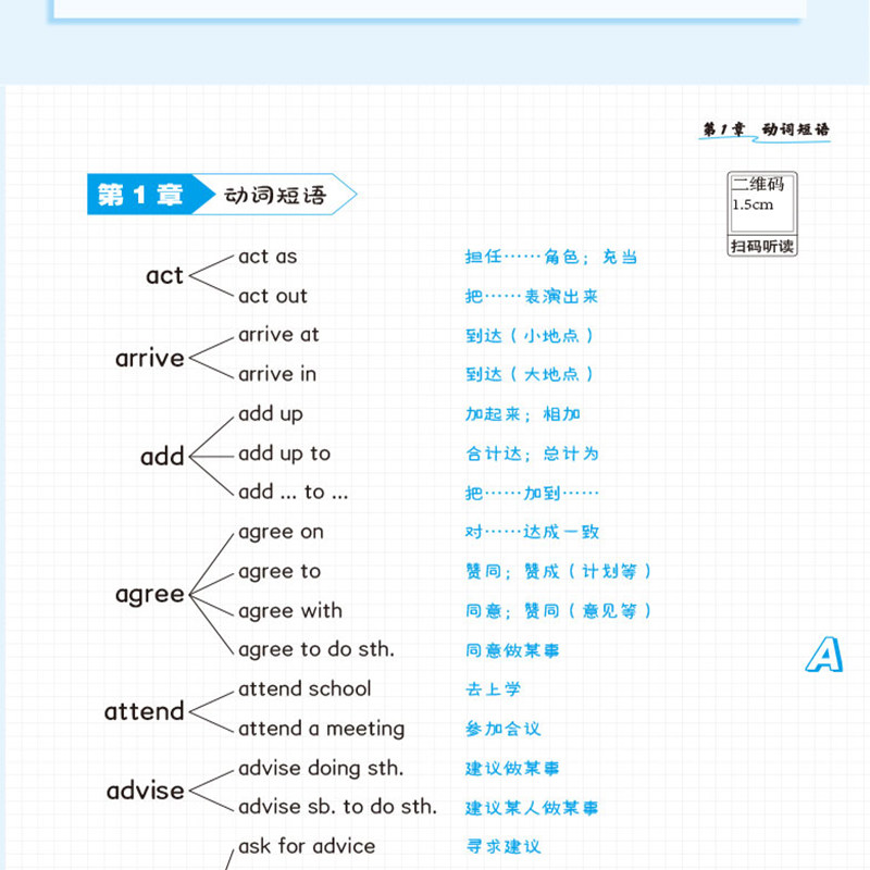 2026适用歆悦初中英语单词开花1920个短语速记七八九年级单词速记手册中考英语必背单词短语初中英语单词记背神器思维导图音频听读