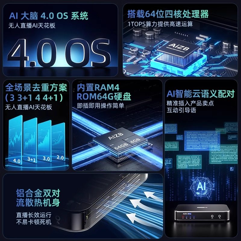 抖音24小时无人直播录播盒子防违规非全套Ai软硬件系统一体机设备,淘宝优惠券,粉丝福利购,淘宝优惠卷