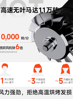 仙如便携迷你负离子护发吹风机