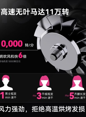 sylph仙如便携负离子速干吹风机