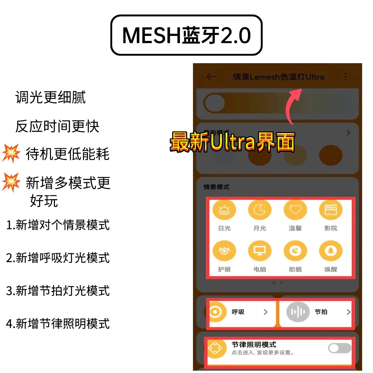 支持超级小爱控制MESH2.0语音控制LED螺口E27智能灯泡E14护眼调光,淘宝优惠券,粉丝福利购,淘宝优惠卷
