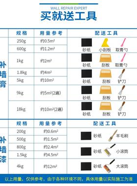 墙面装饰板电视背景墙壁角贴纸画墙纸修补胶自粘改造遮丑神器防水