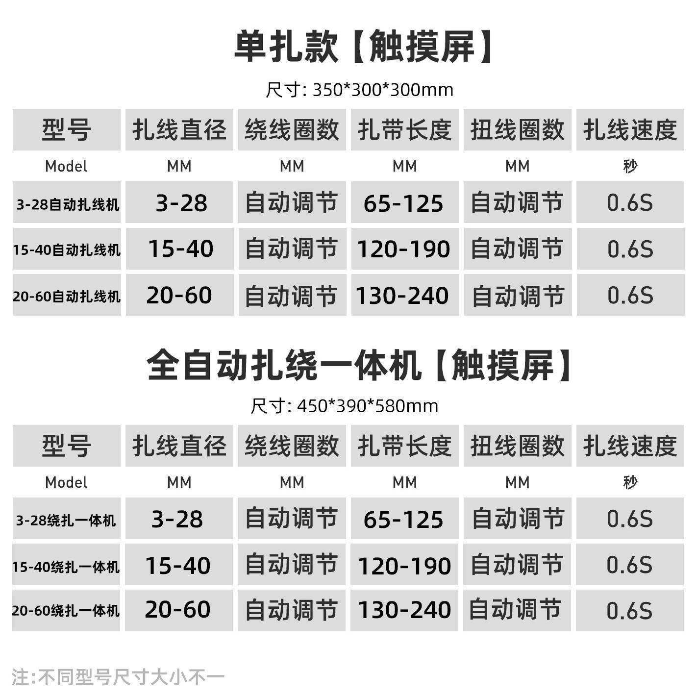 全自动数据线绞线扎线机高清线多功能小型捆线绕线机恒温扎带机,淘宝优惠券,粉丝福利购,淘宝优惠卷